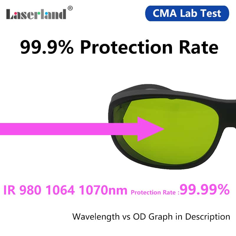 T3 190-450nm & 800-1100nm OD4+ Blue+IR Laser Protective Goggles Safety Glasses CE - Image 4