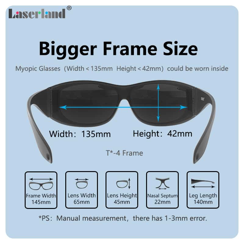 T4 190-450nm&800-1700nm OD4+ Blue+IR Laser Protective Goggles Safety Glasses CE - Image 4