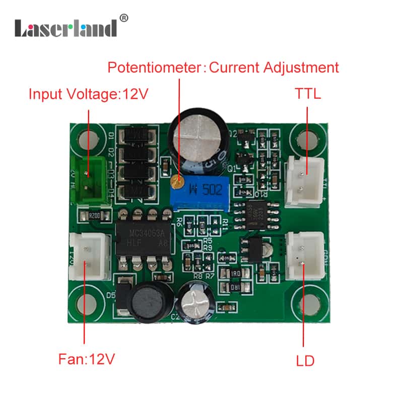 Constant Current Laser Red Green Blue Violent Laser Driver Board with TTL with Fan - Image 4