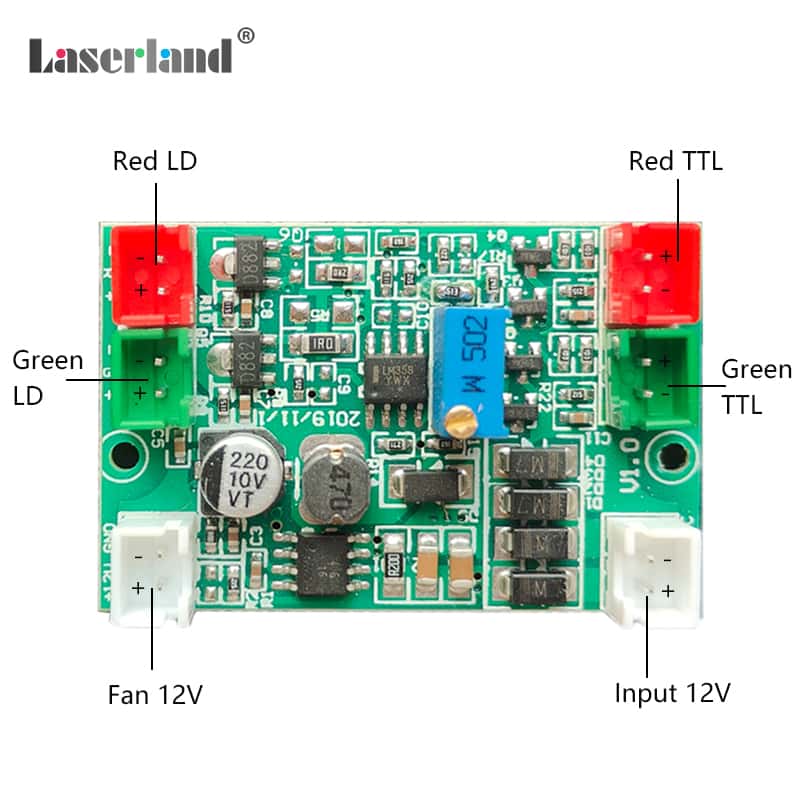 Constant Current Laser Red Green Blue Violent Laser Driver Board with TTL with Fan - Image 4